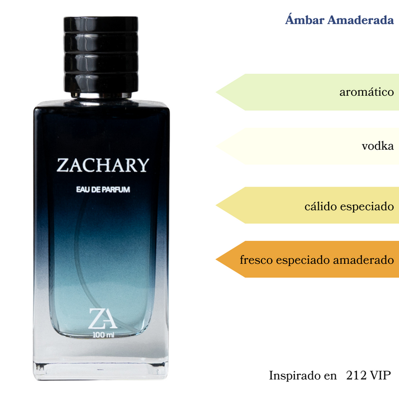 ZP4H