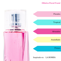 Pasión Envolvente – Eau de Parfum Oriental Femenino | Código ZP6W